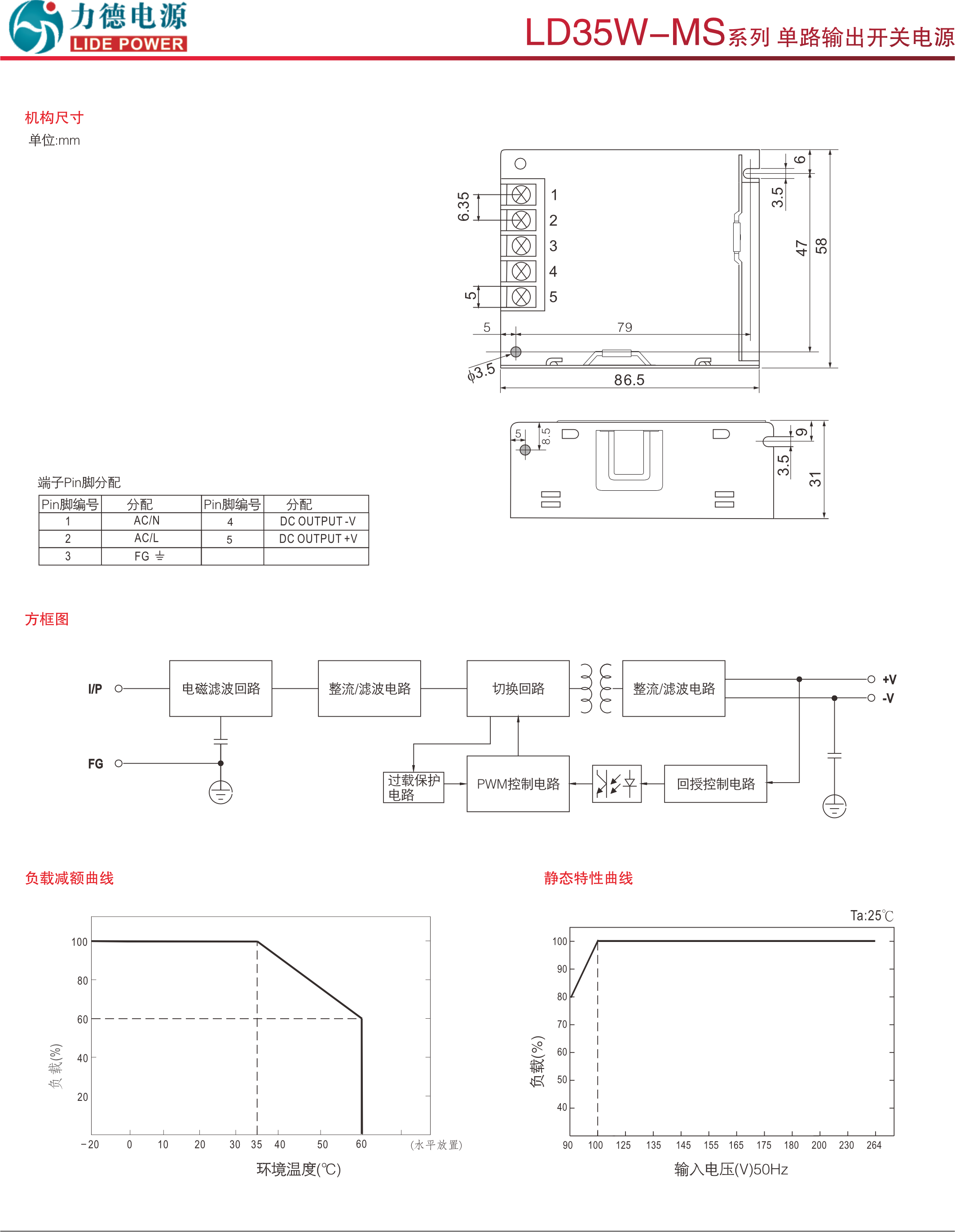 LD35W-MS規(guī)格書(shū)2.png