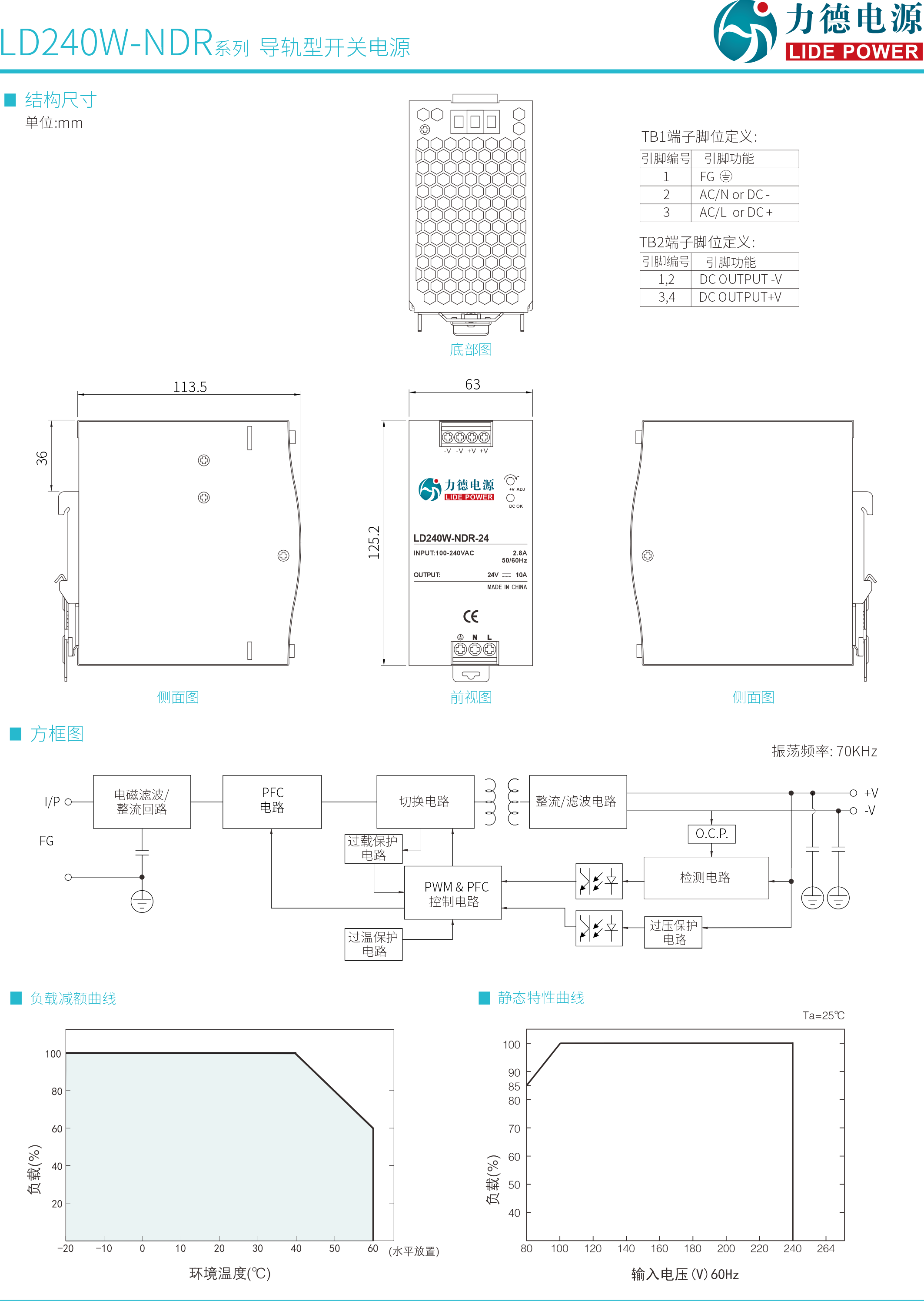LD240W-NDR系列規(guī)格書3.png