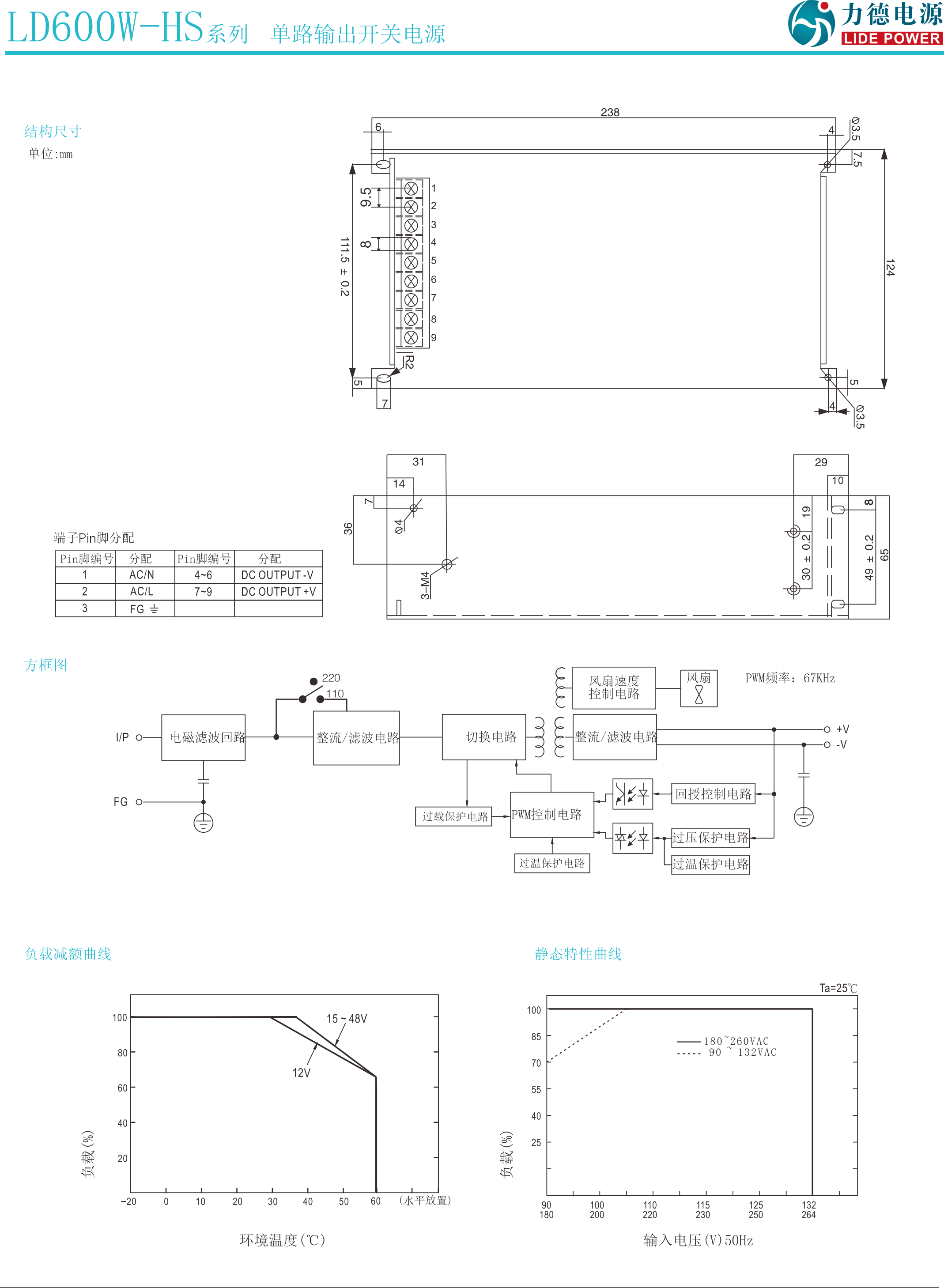 LD600W-HS規(guī)格書2.png